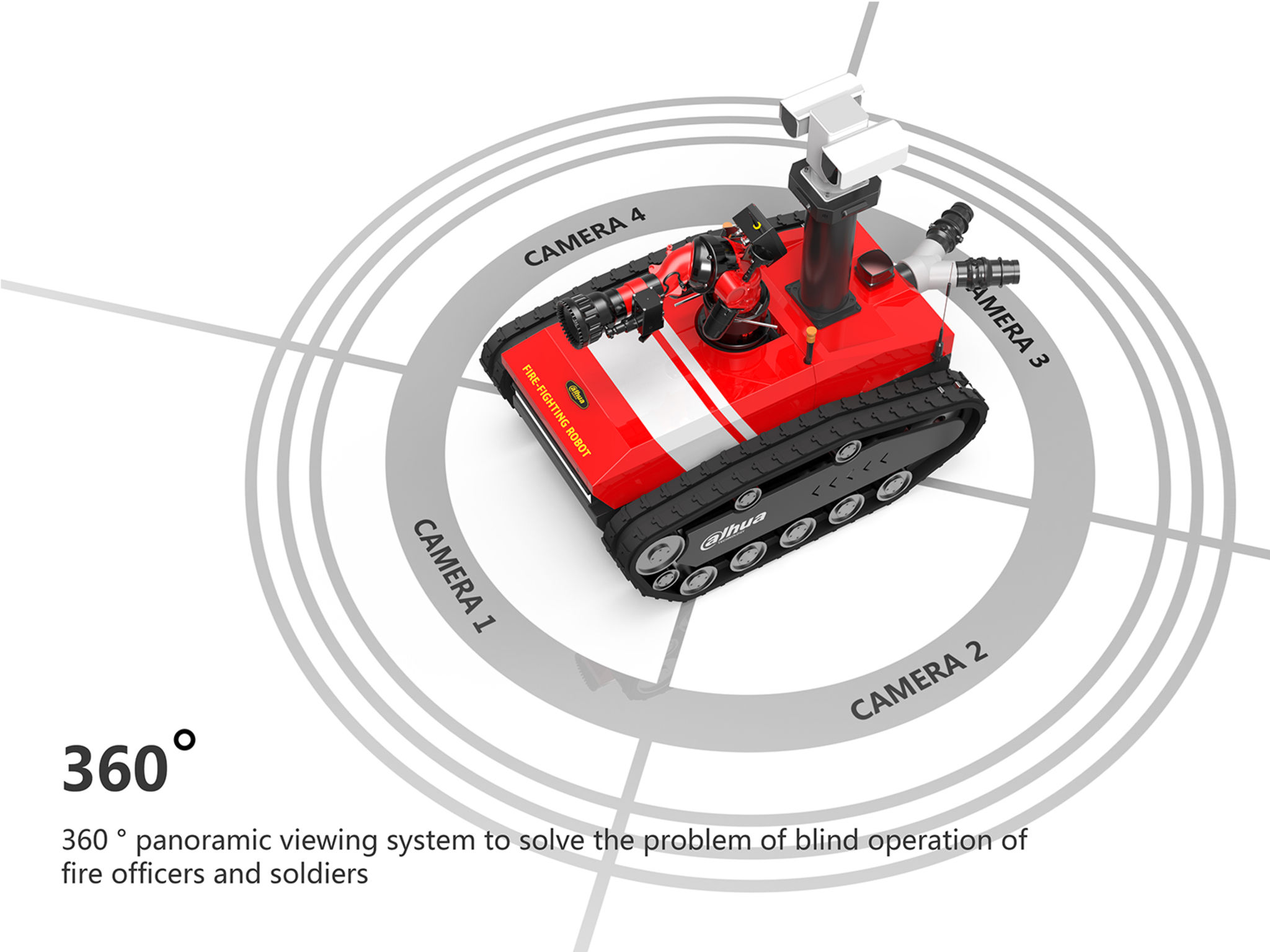 dahua robot camera