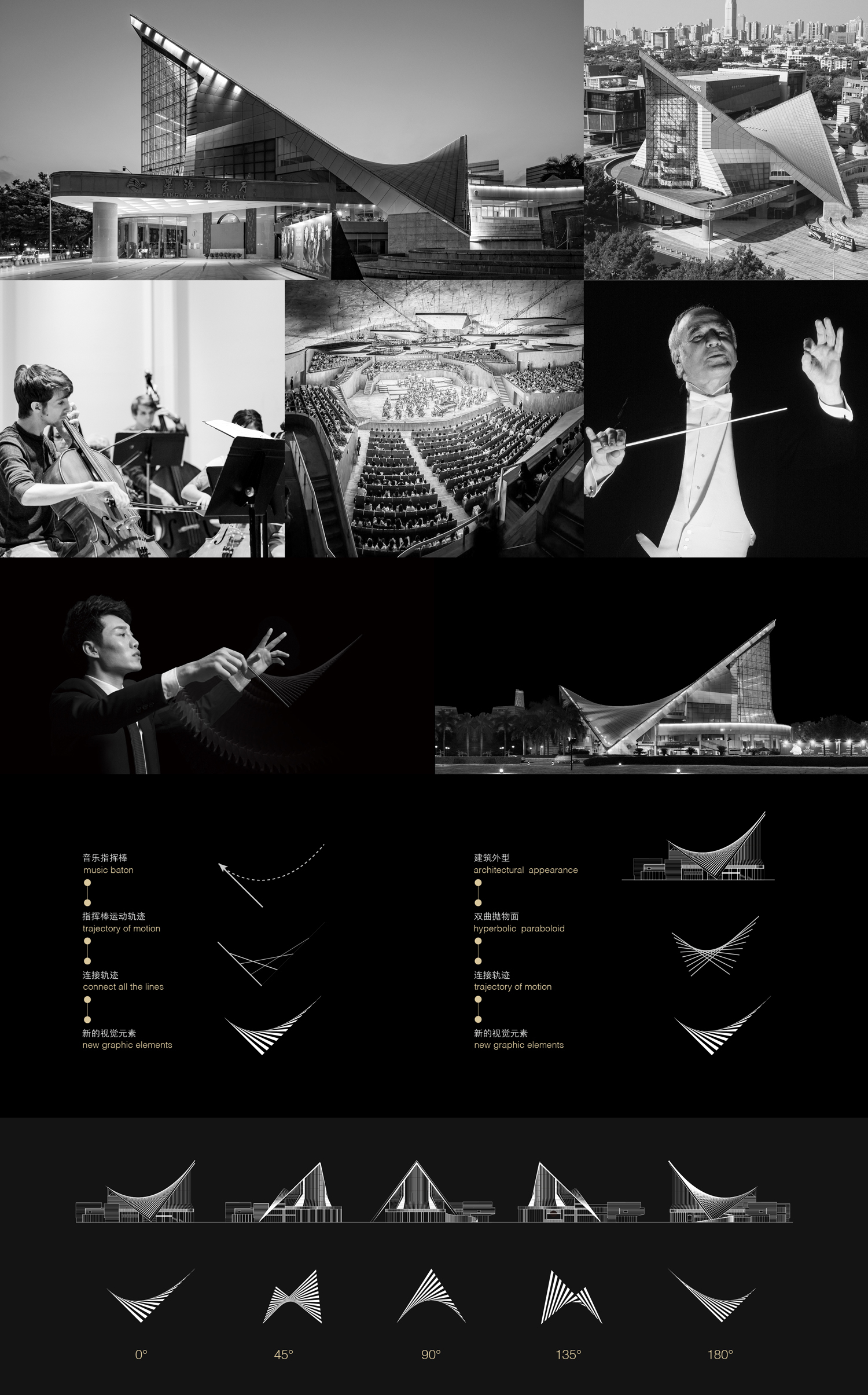 Brand Design of Xinghai Concert Hall