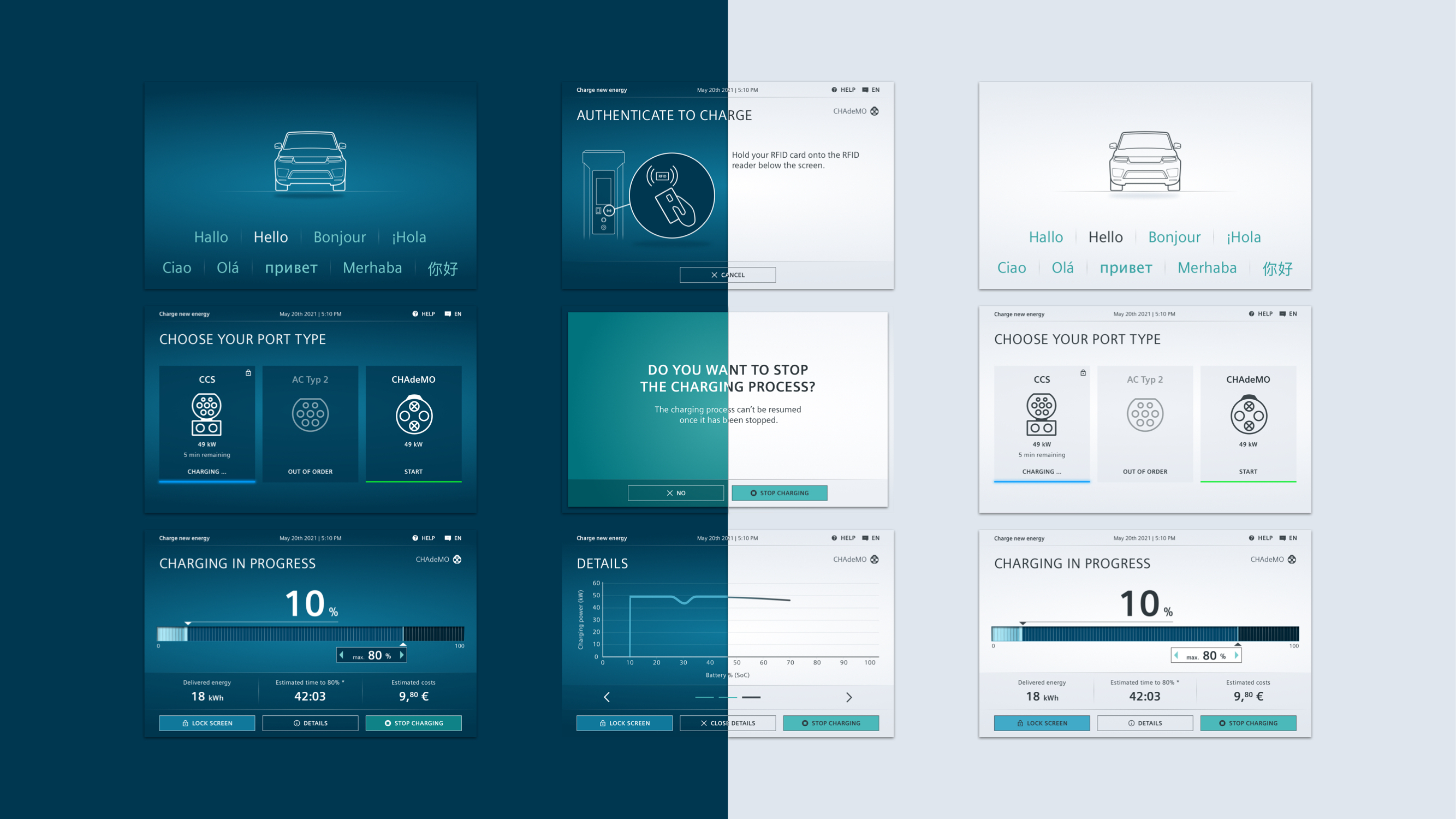 SICHARGE D - DC Charger Design System