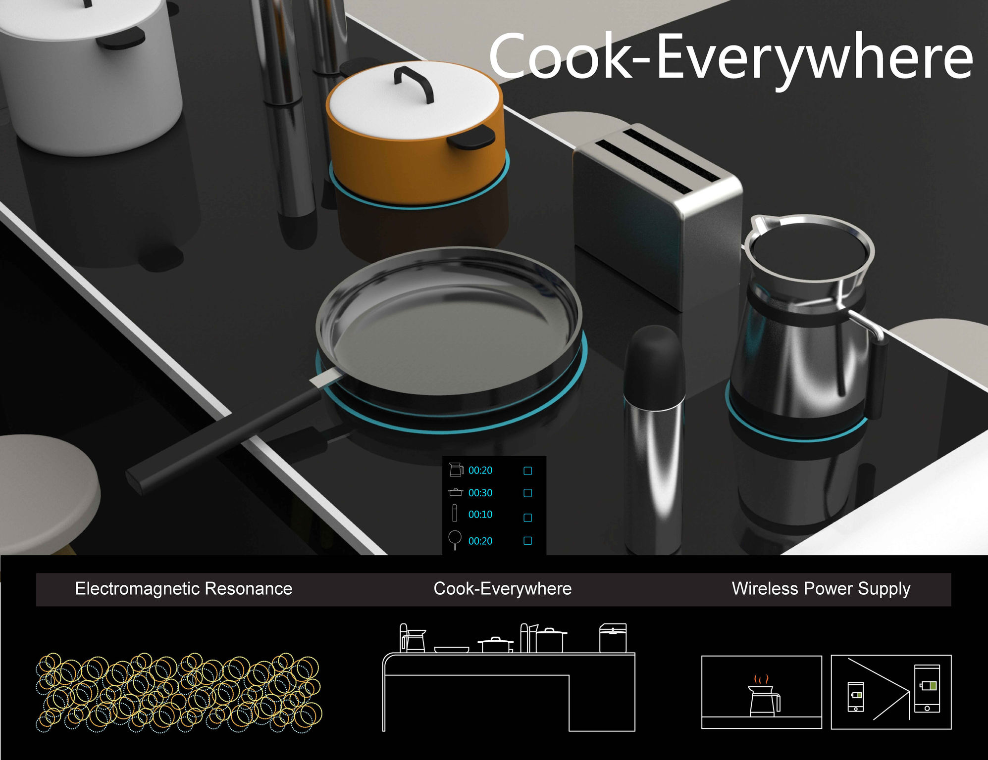 Cook-Everywhere