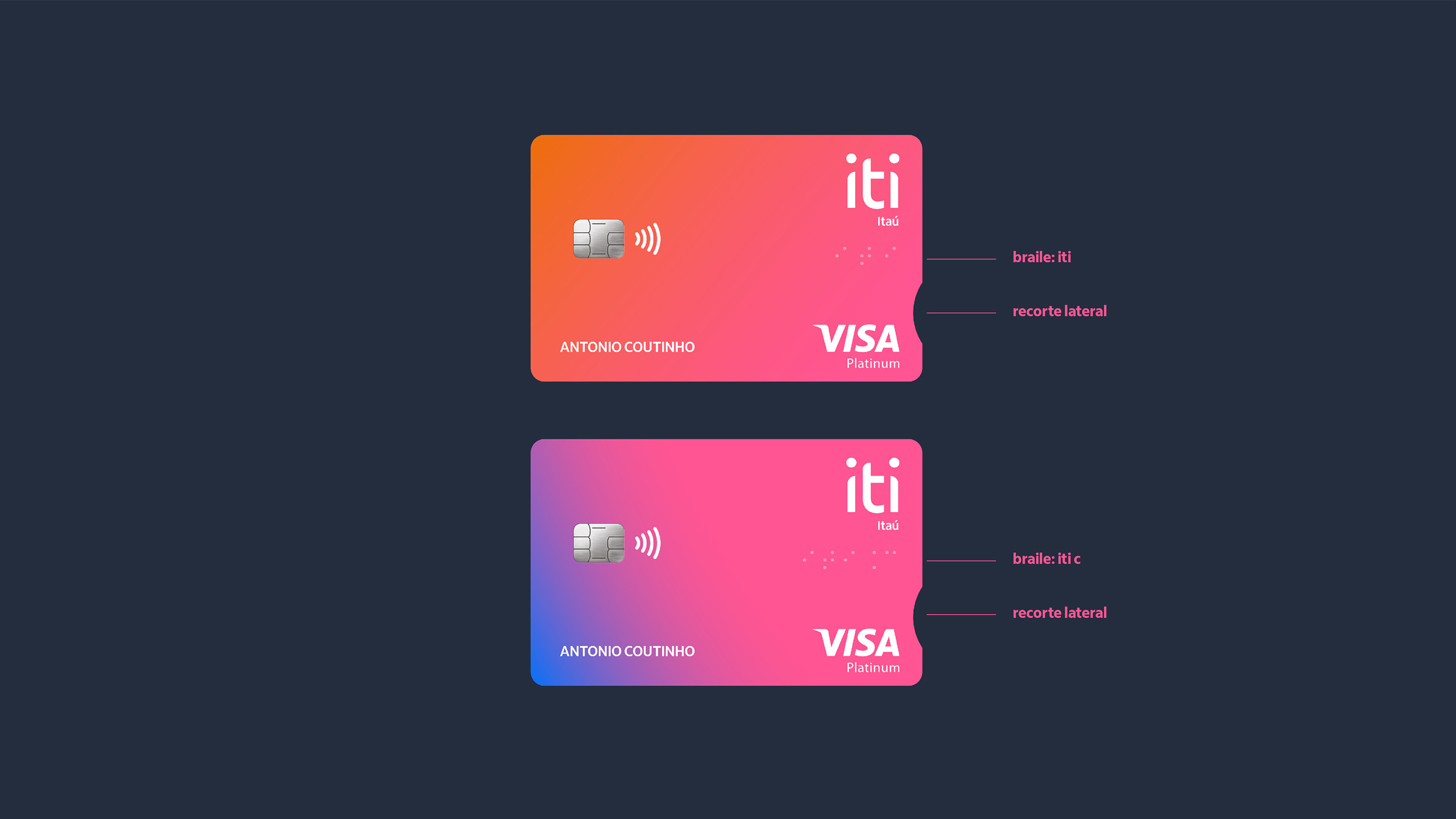 Iti I Accessible Card Design