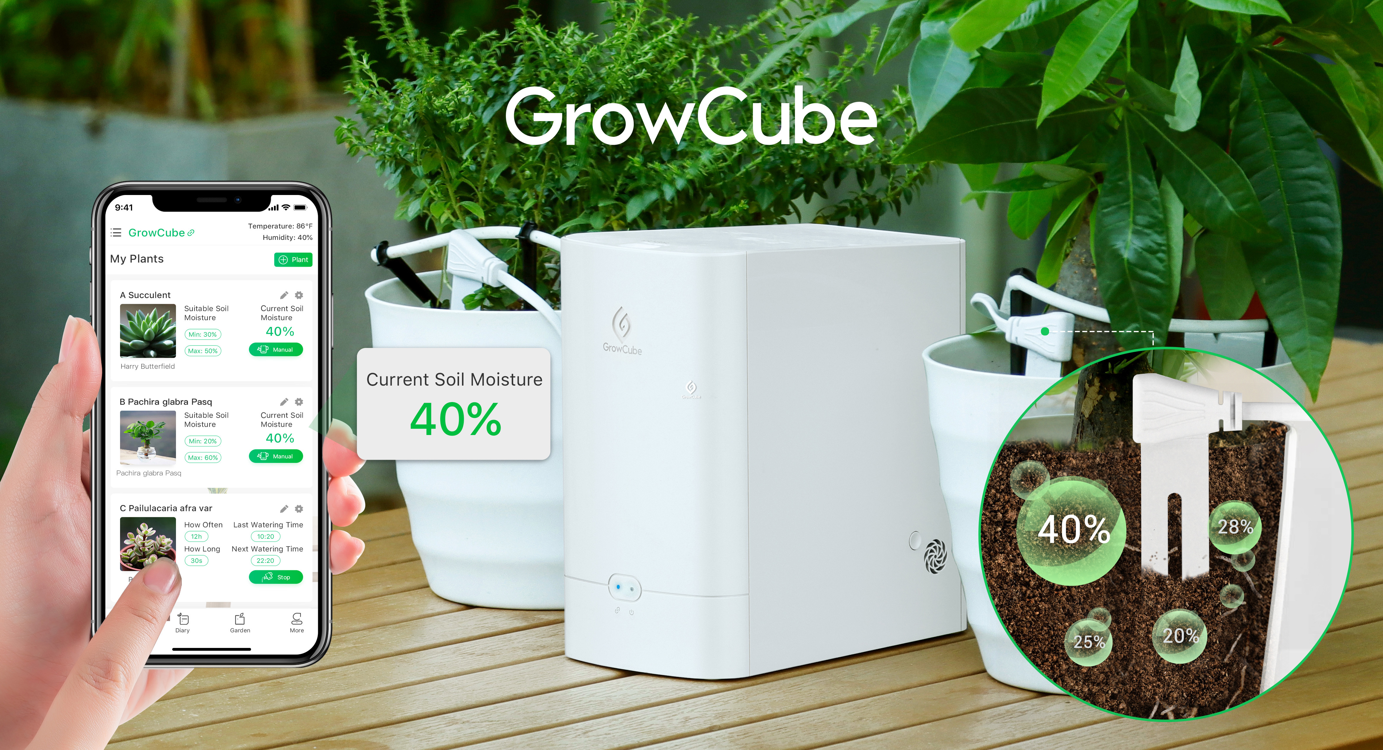 GrowCube