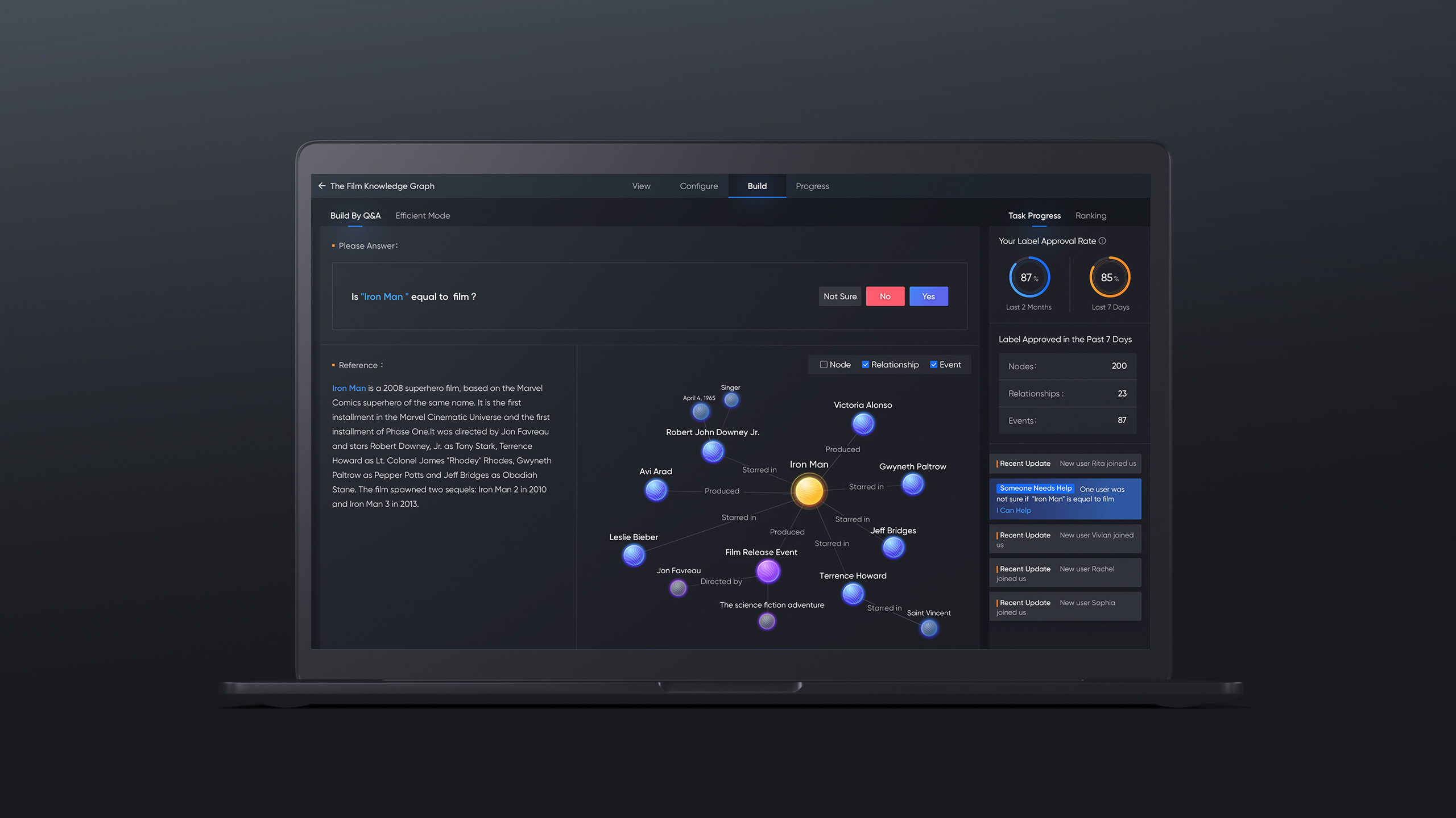 Sage Knowledge Base Interface Design