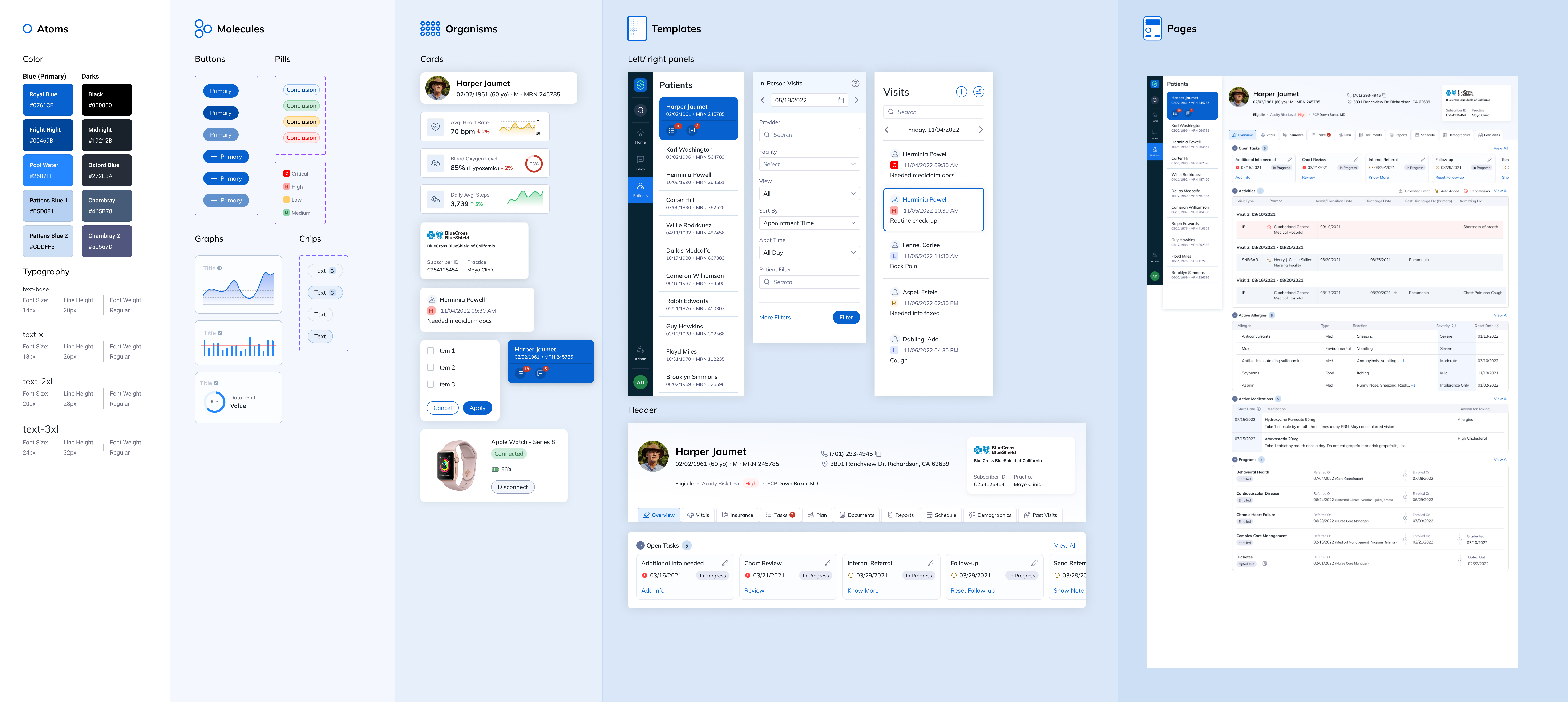 Atomic Design System For Healthcare Product Suite