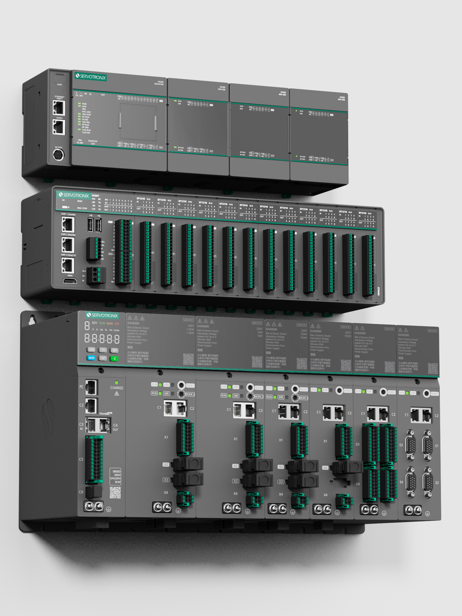 iF Design - Industrial Automation Products series design