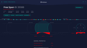 South Stream