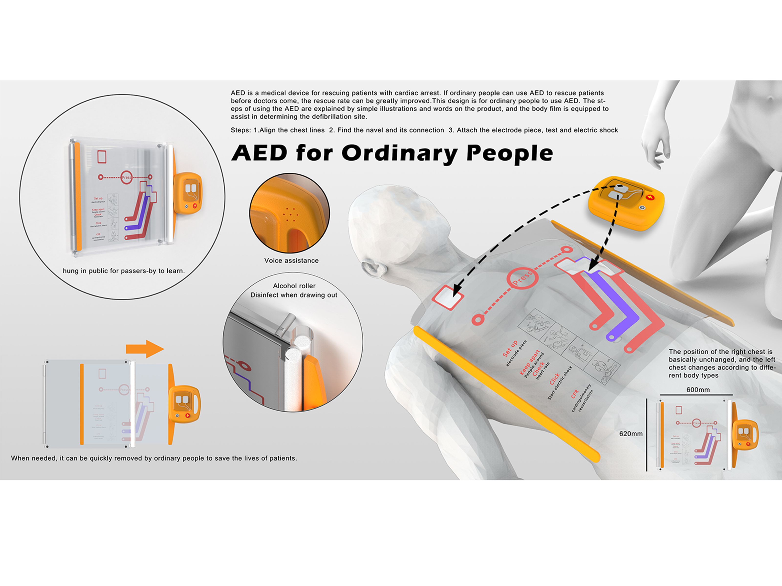 AED for Ordinary People