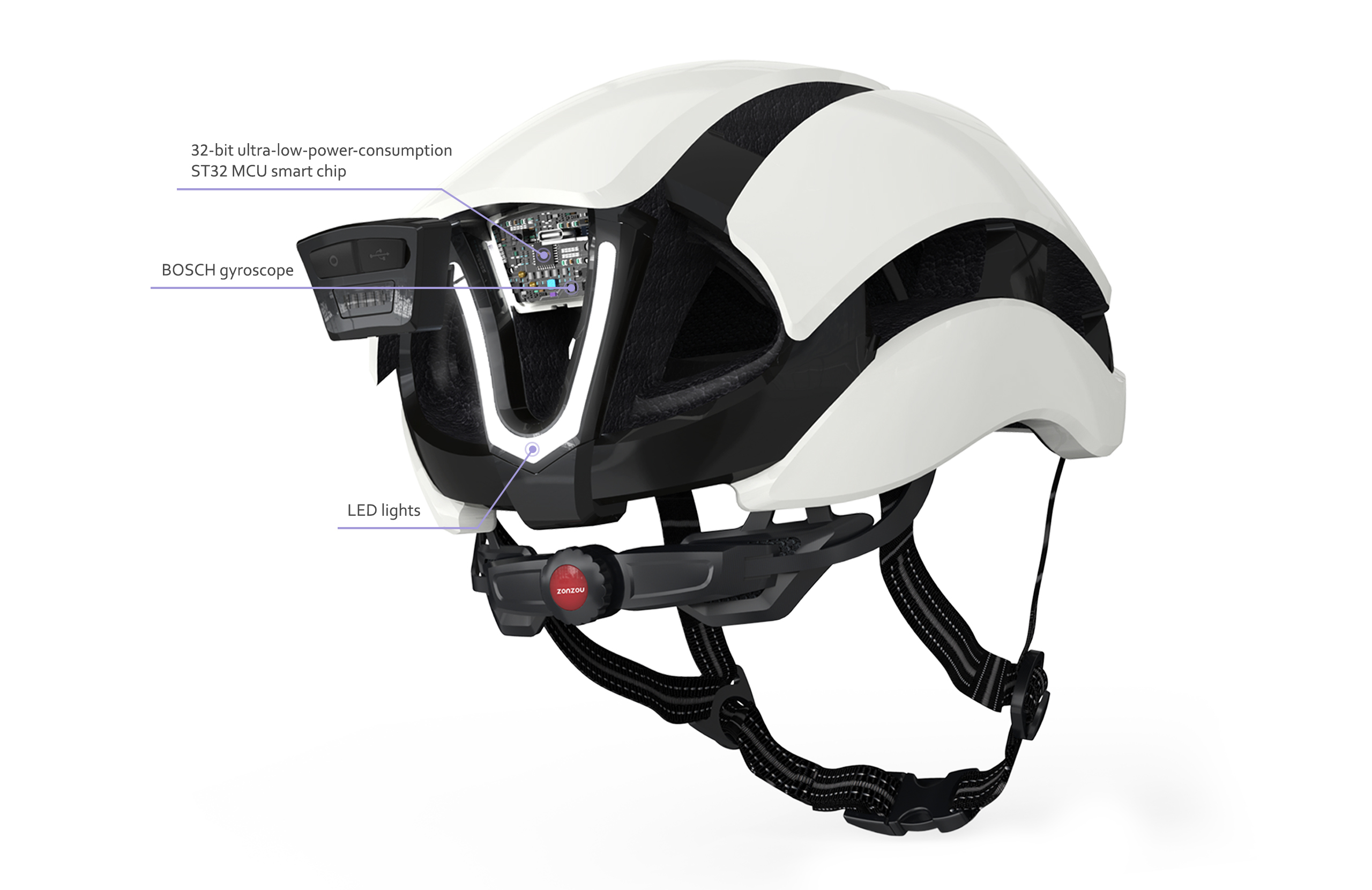 Smart Helmet S68 Series