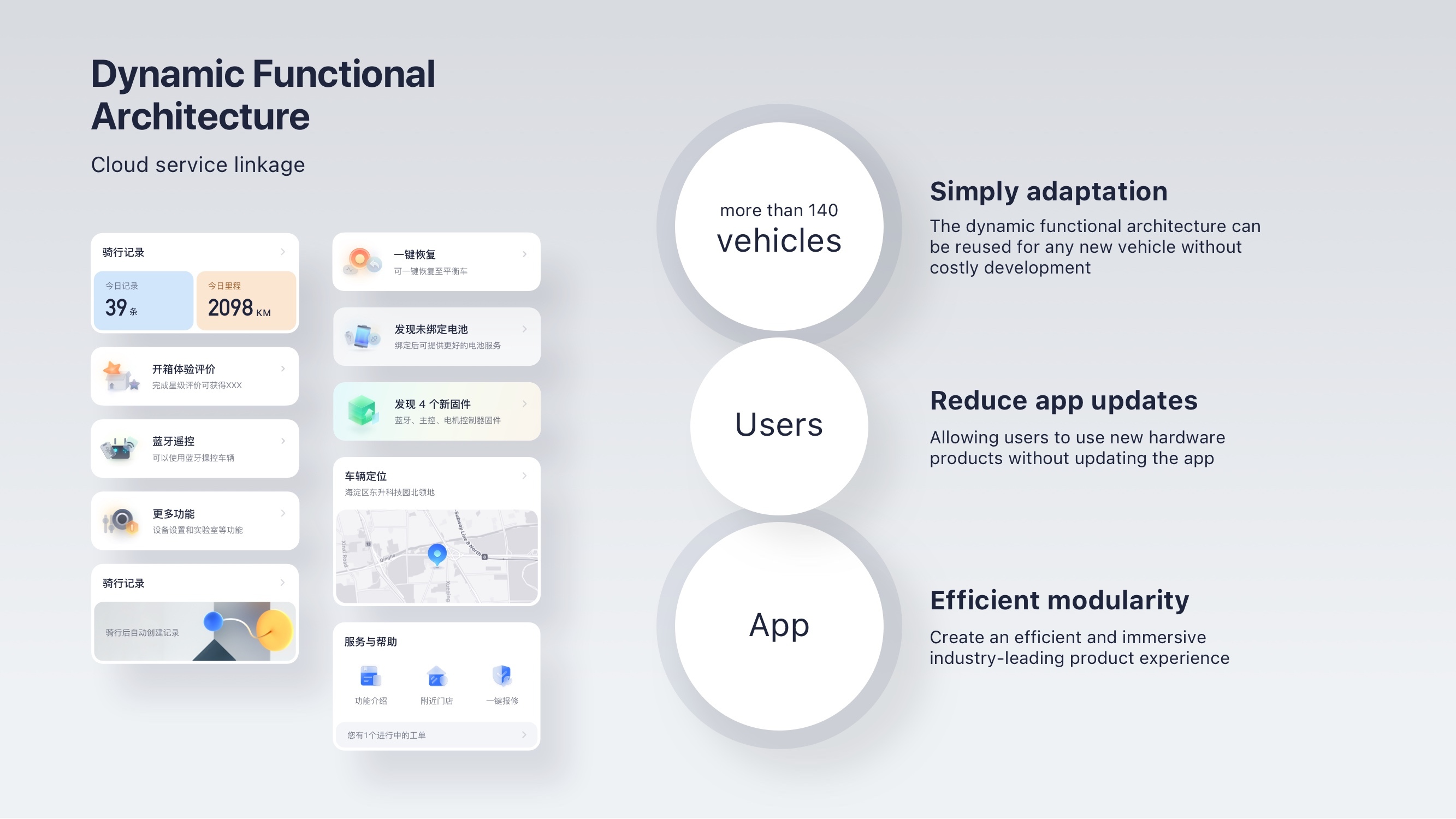 Segway-Ninebot App 6.0