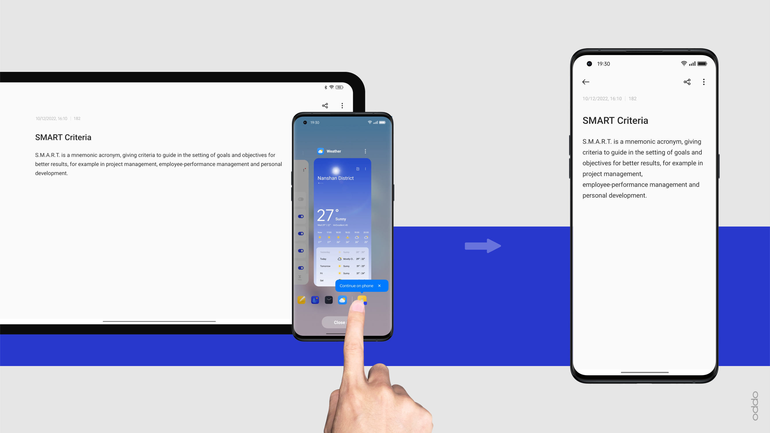 iF Design MultiScreen Connect