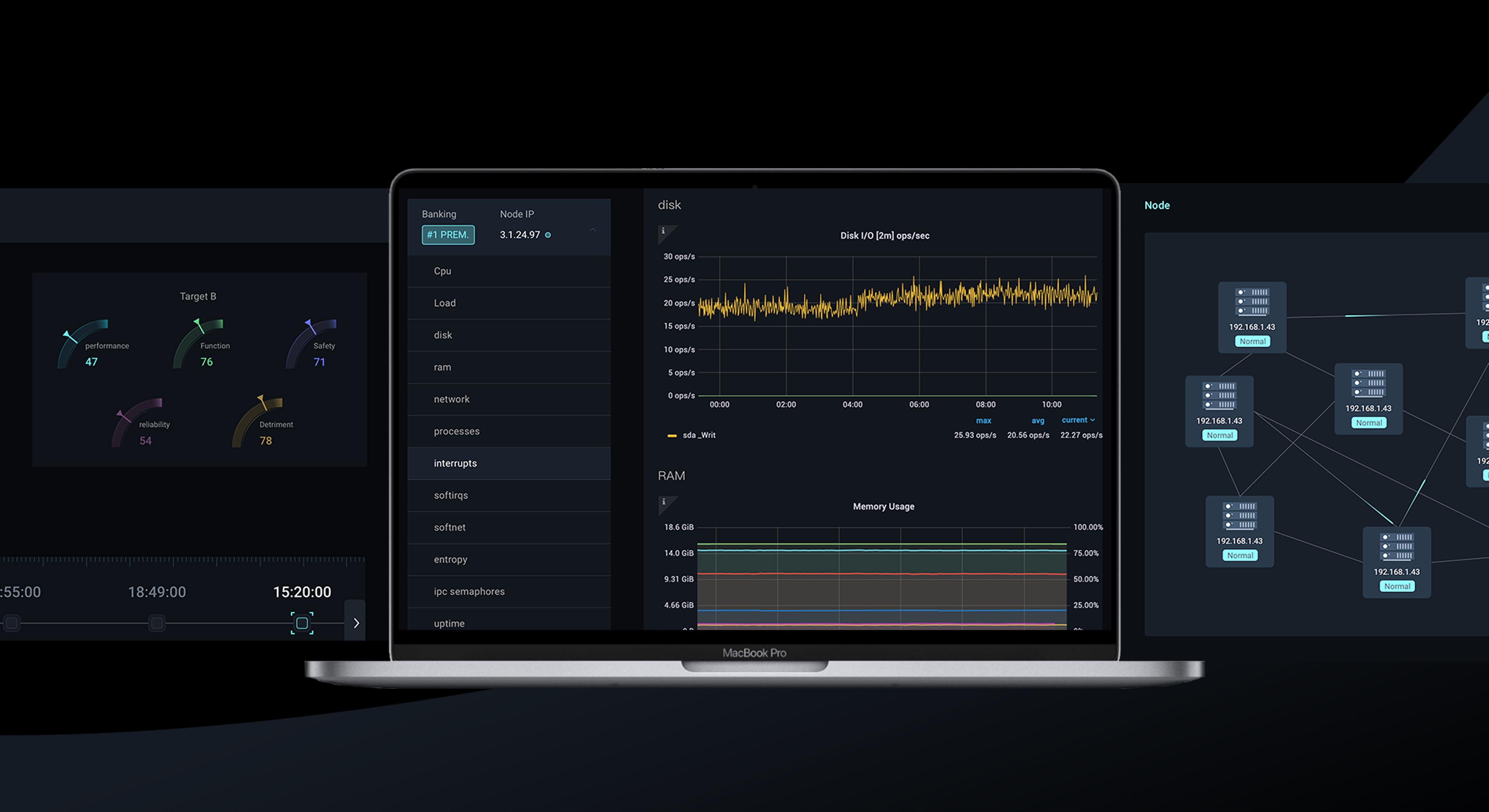 Triathon Trusted Verification System