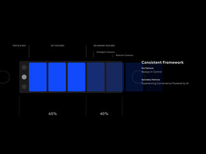 BLANC Series UX/UI