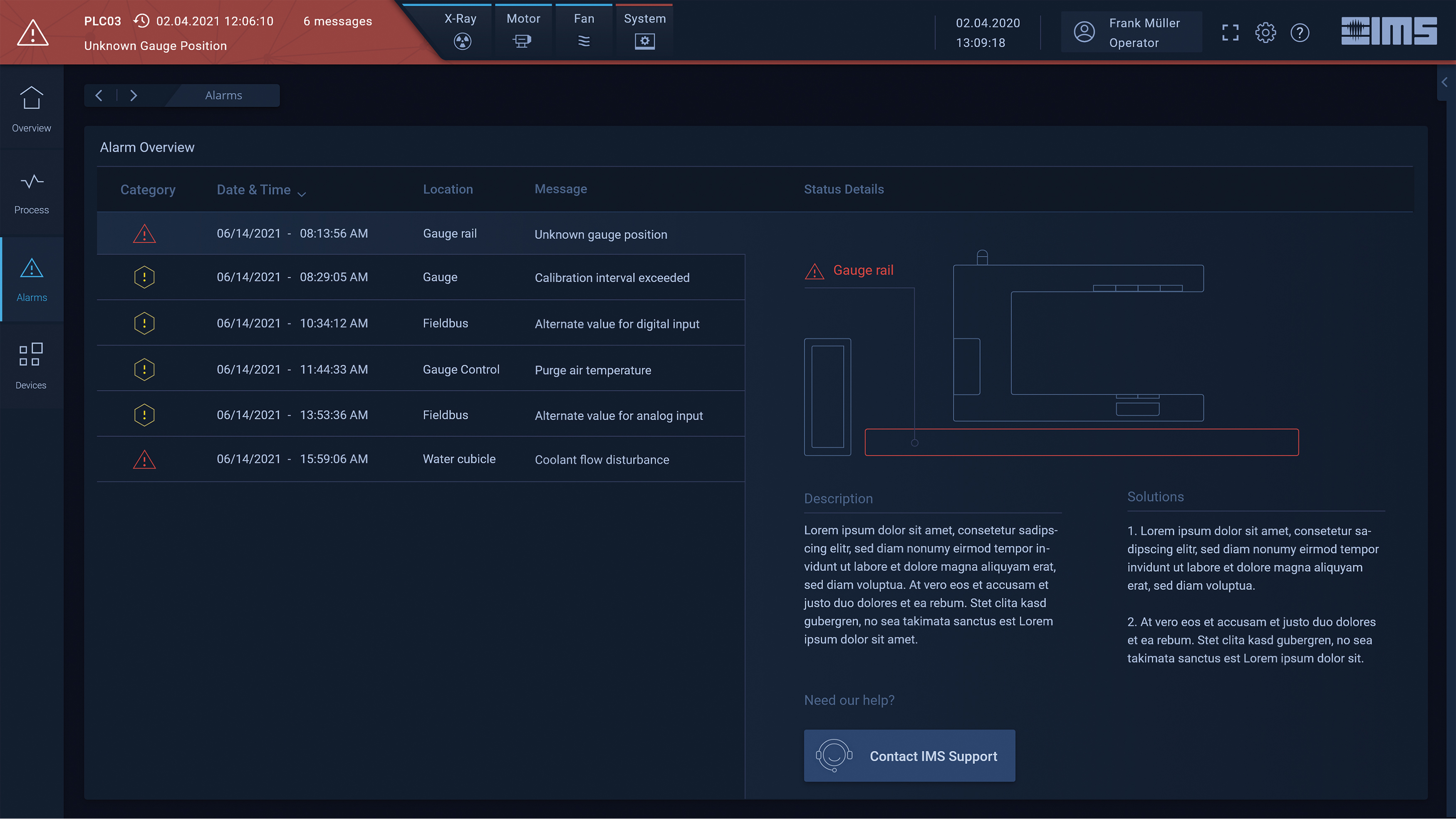 MEVIweb Human Machine Interface