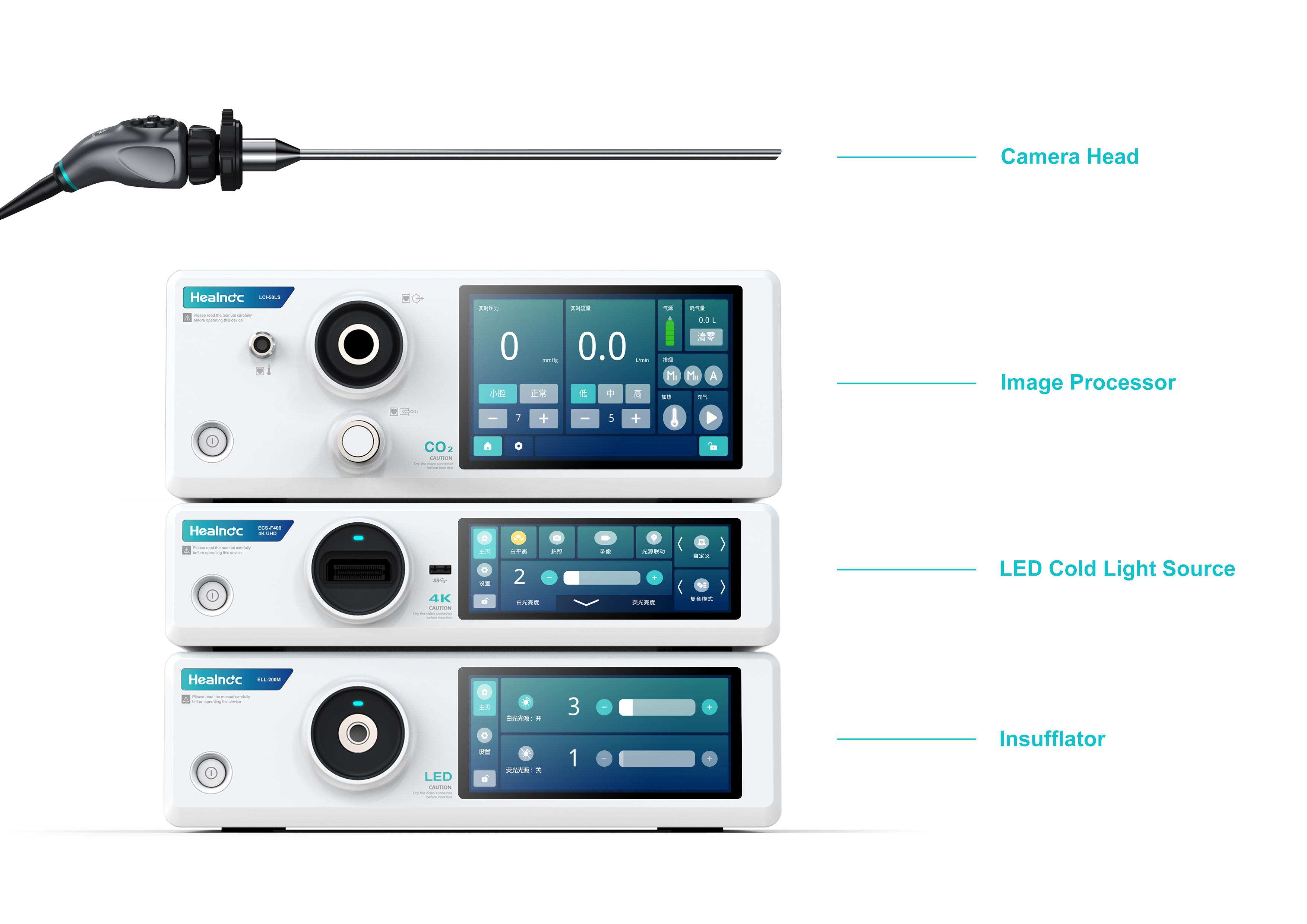 Talent U2 Endoscopy System