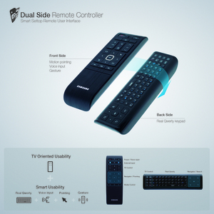 Dual Side remote control