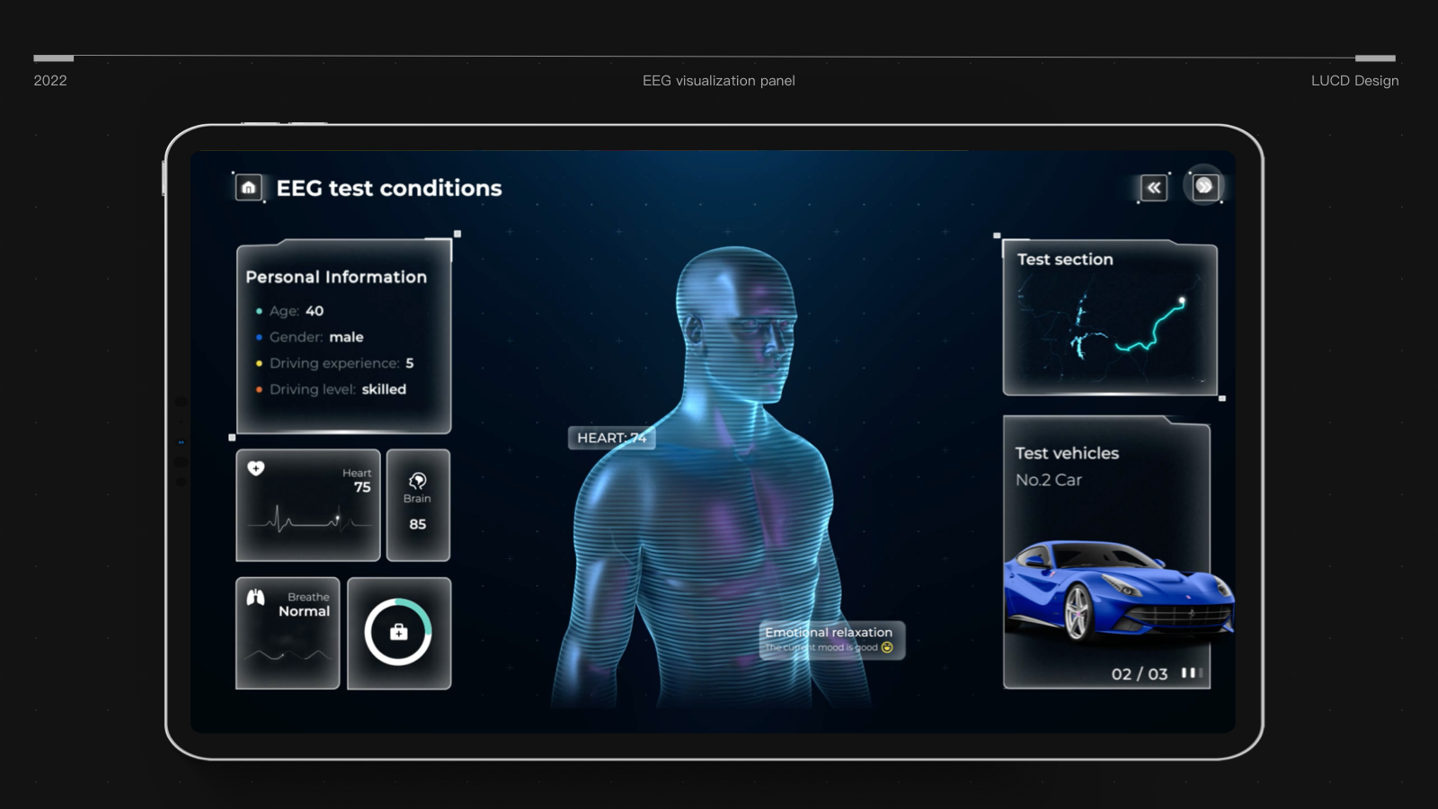 EEG visualization panel