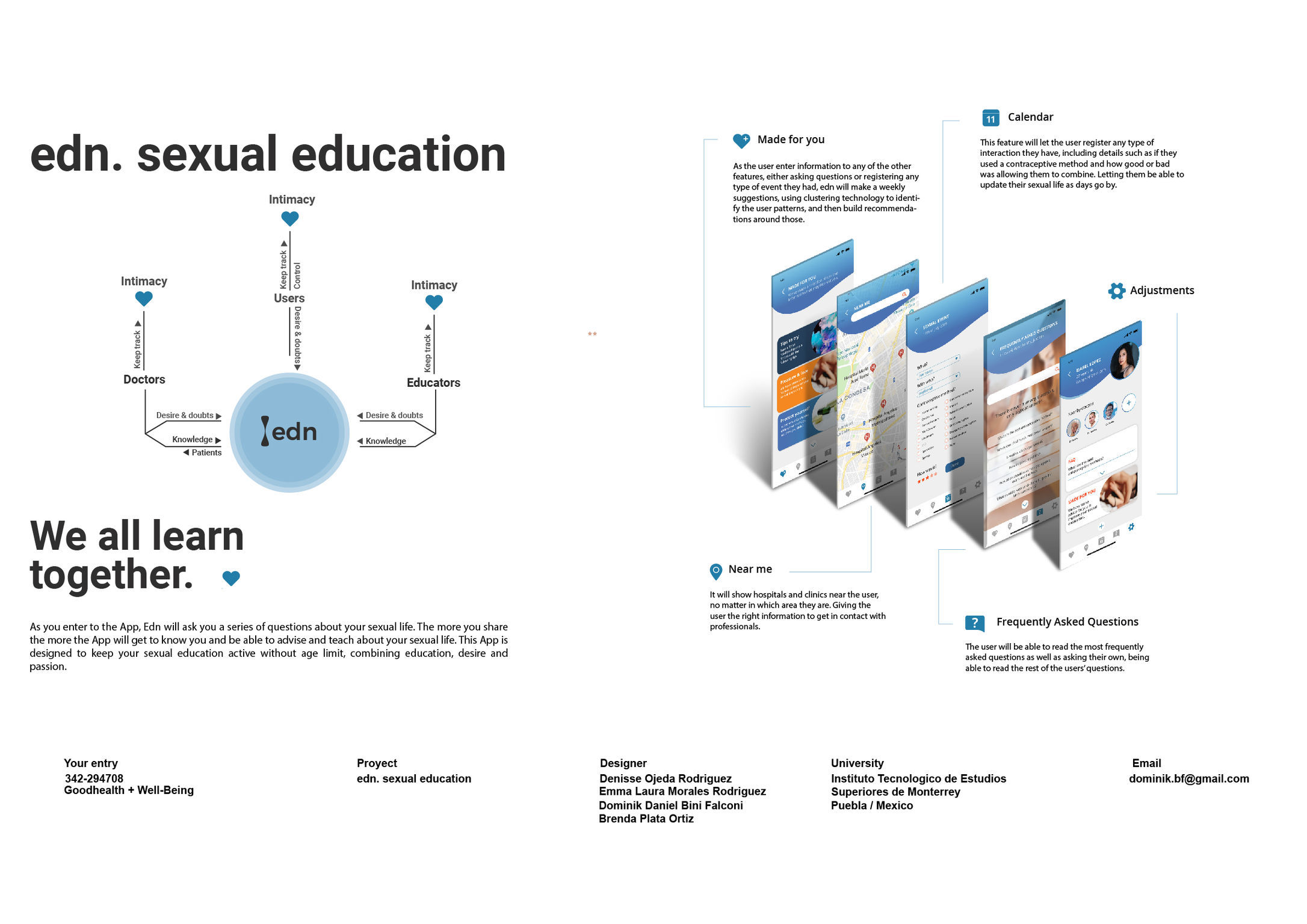 Edn. Sexual Education