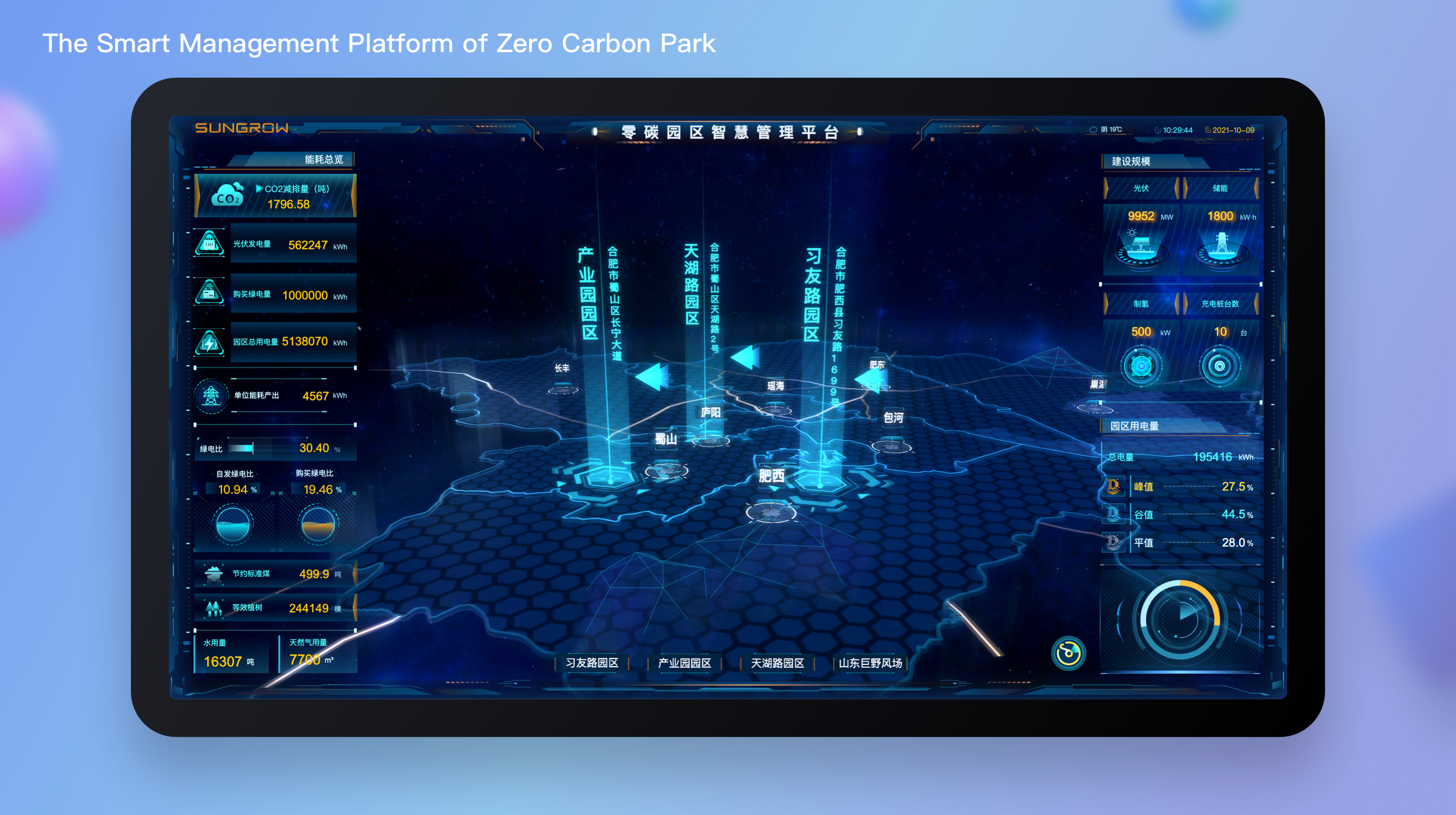 The Smart Management Platform of Zero Carbon Park