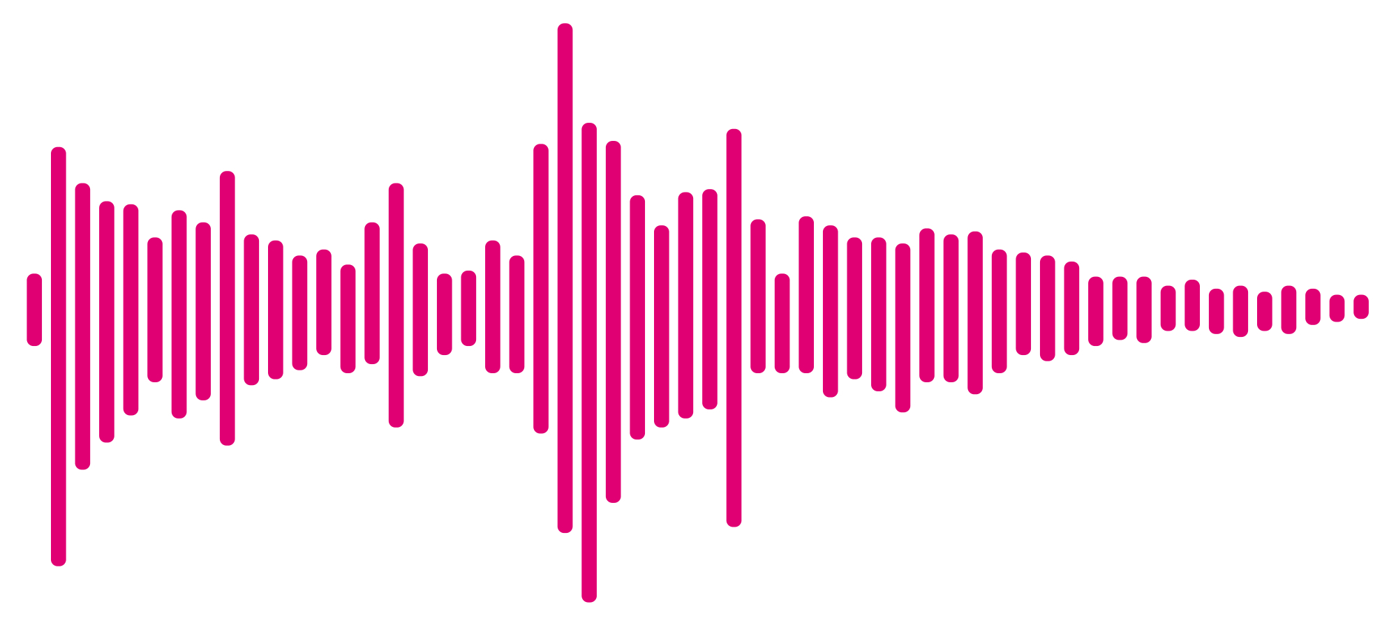 Telekom - New Sound Identity