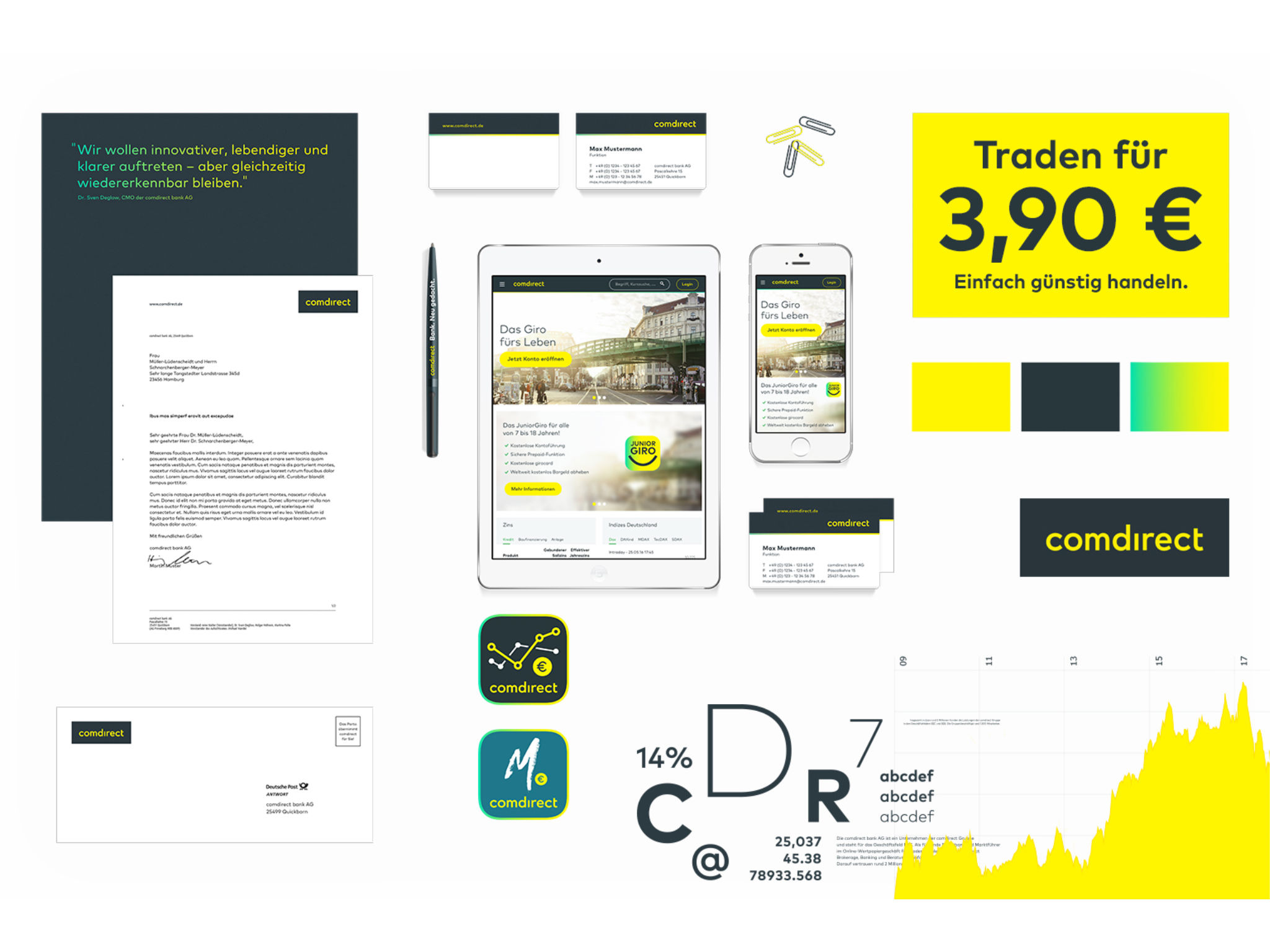 Neues Corporate Design