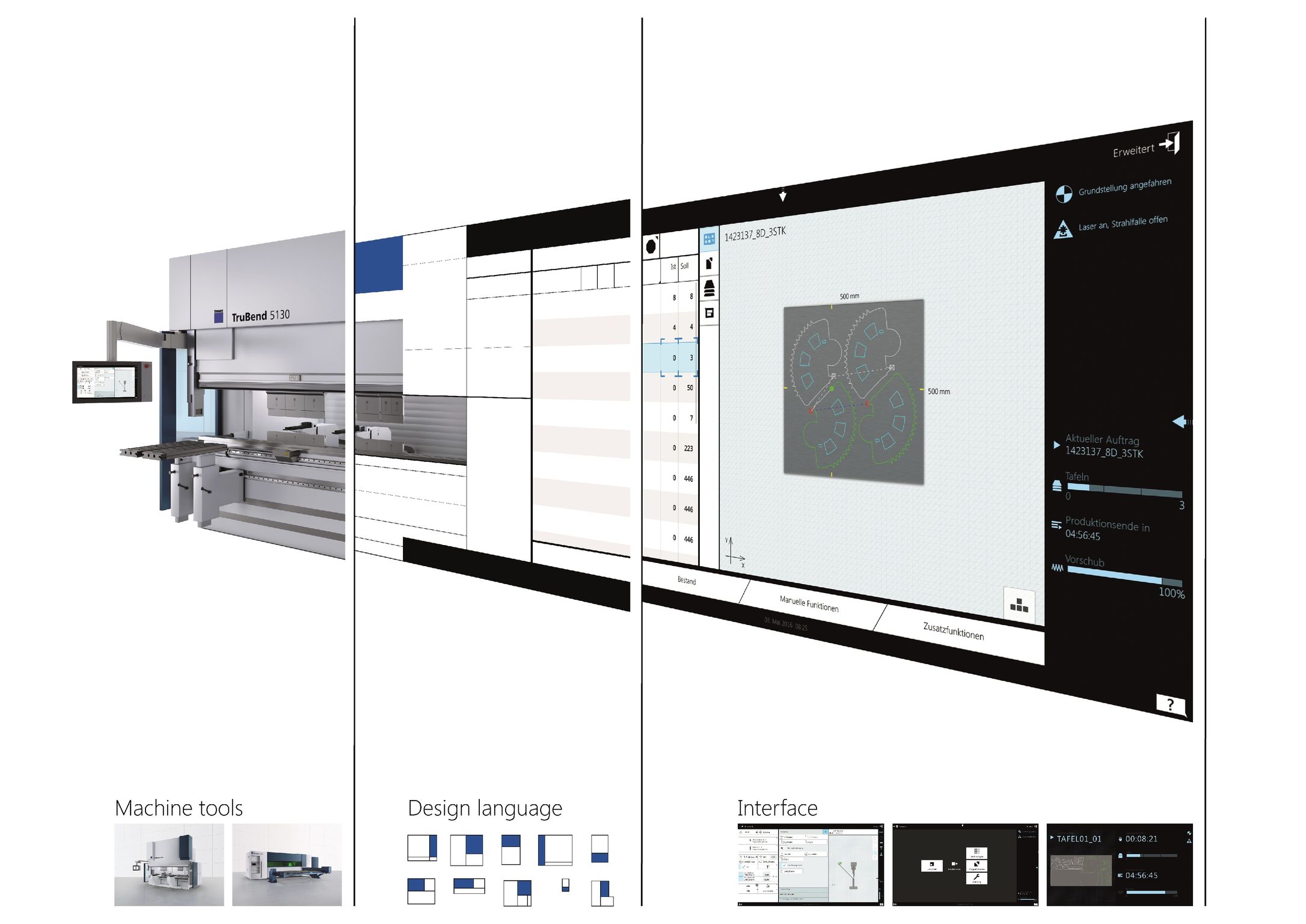 TRUMPF Touchpoint