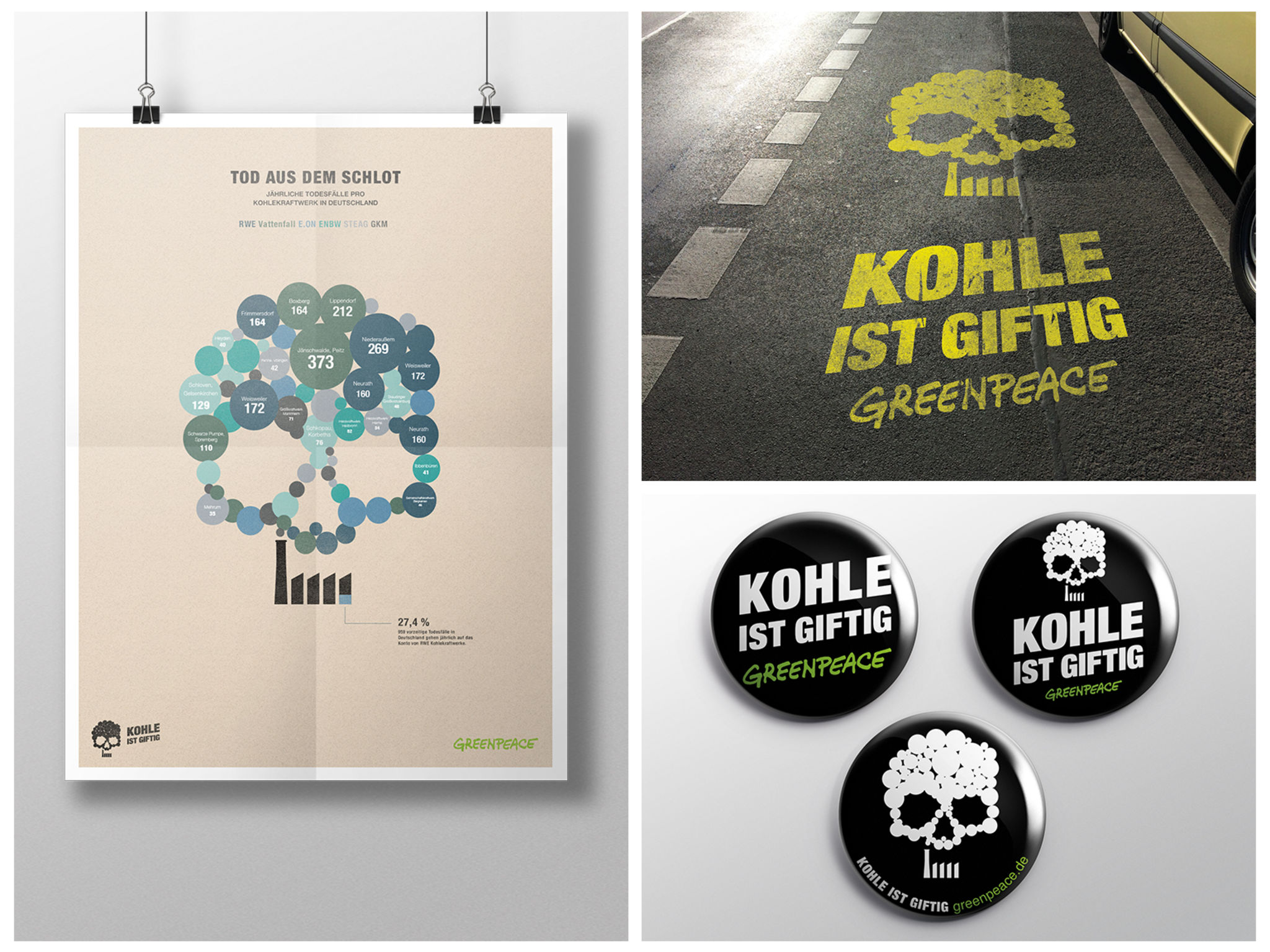 Das Greenpeace Kampagnen-Visual „Kohle ist giftig“