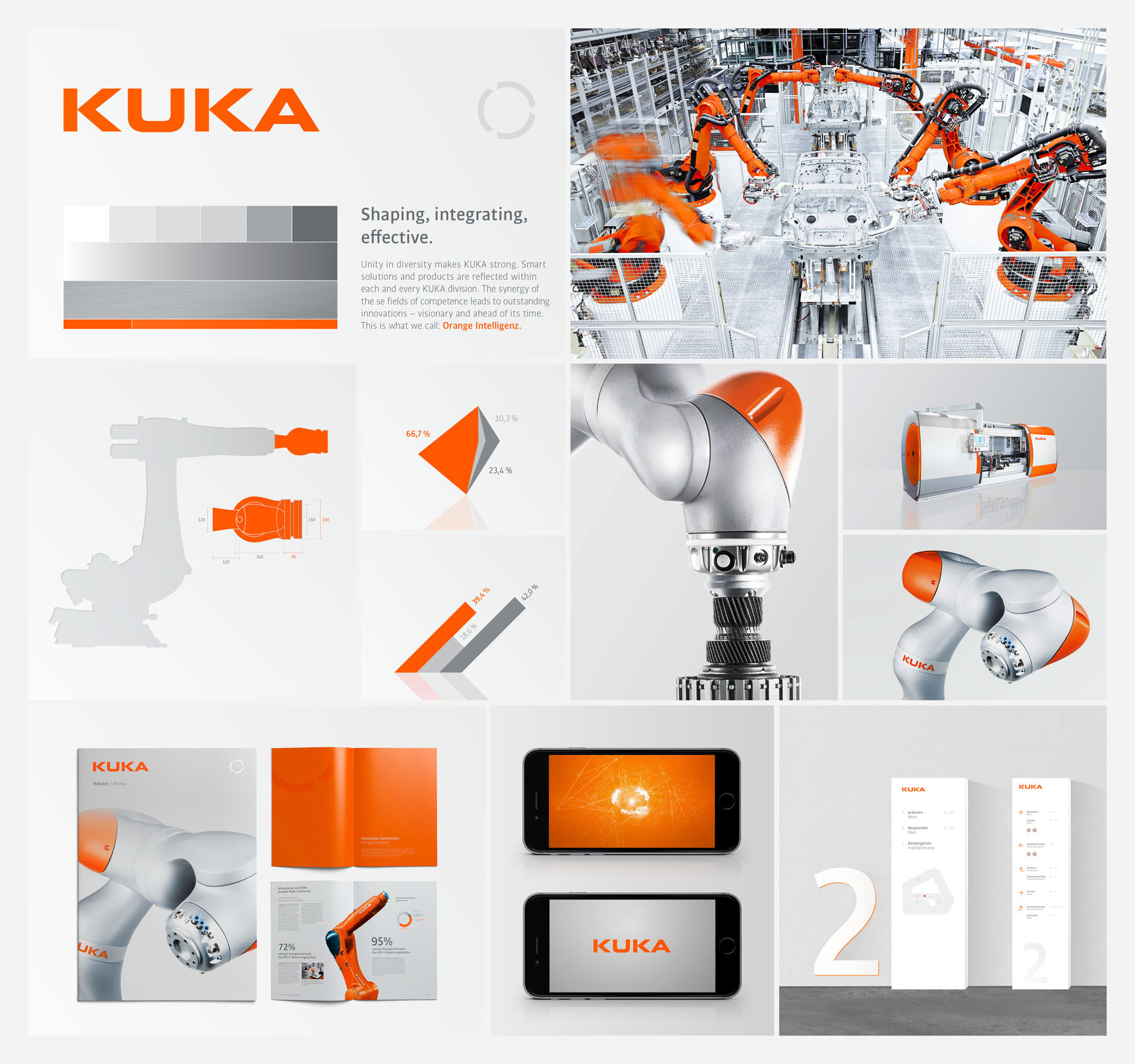 KUKA